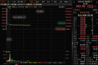 皇马近3次国家德比2次打进4球，而之前73次交锋也仅2次做到